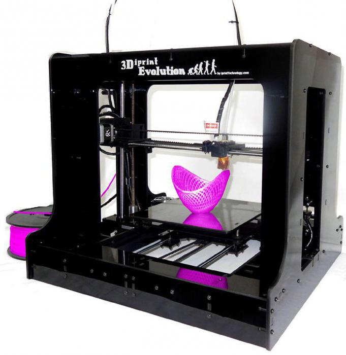 jak funguje 3D tiskárna