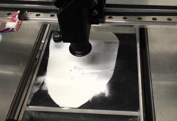 plast pro 3D tiskárnu